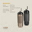 LePresso Reusable Insulated Tumbler for Hot and Cold Drinks