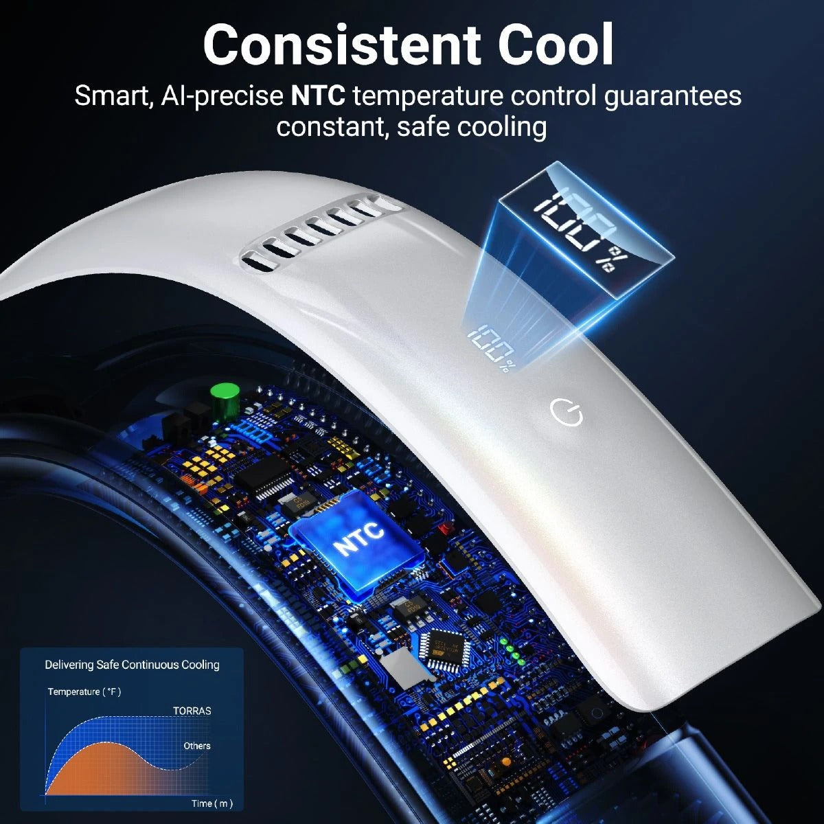 Coolify 2 Neck Air Conditioner