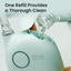 OClean Airpump A10 Oral Irrigator