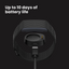 Amazfit Helio Smart Sports Strap / Tracks Health & Activity / 27 Sports Modes / Black