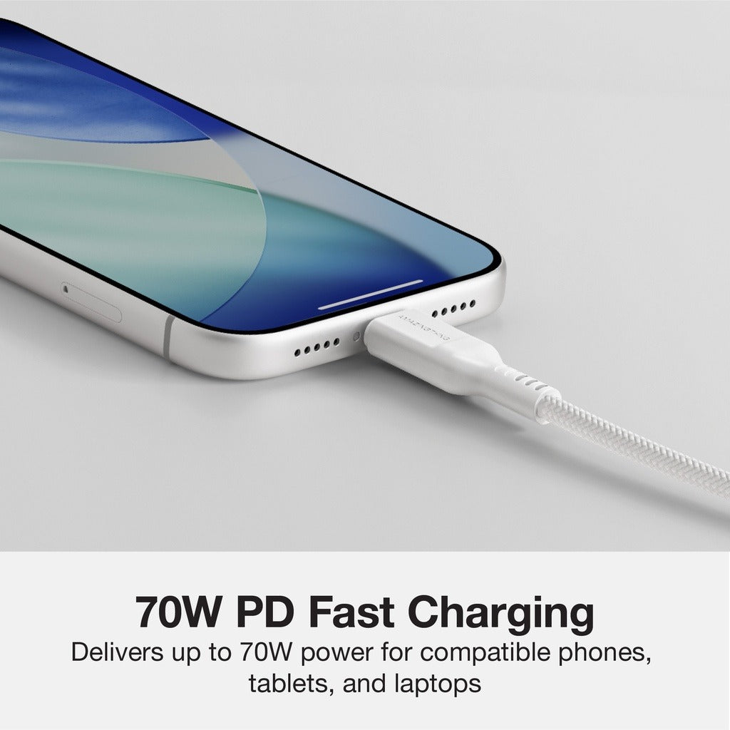 Amazingthing Thunder Pro 7x 70w 4k Usb-c to C Cable 1m