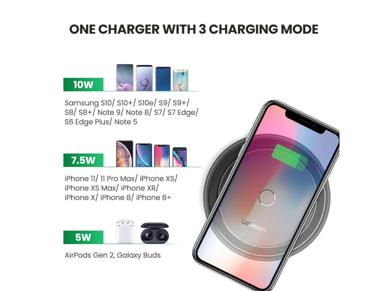 Ugreen QI Wireless charger Ugreen QI Wireless charger